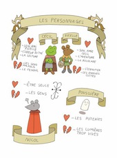 Cécil et les objets cassés