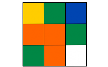 cube de base