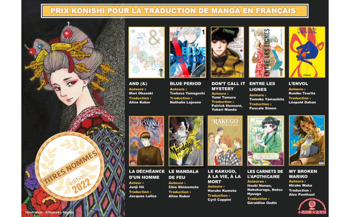 titres nommés prix konishi