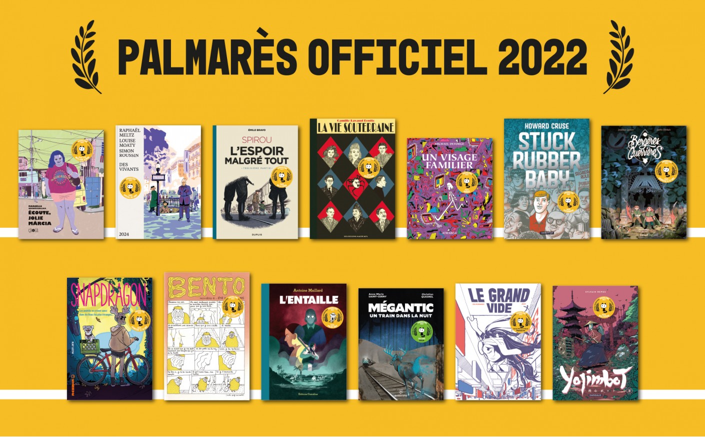 Palmarès Officiel 2022